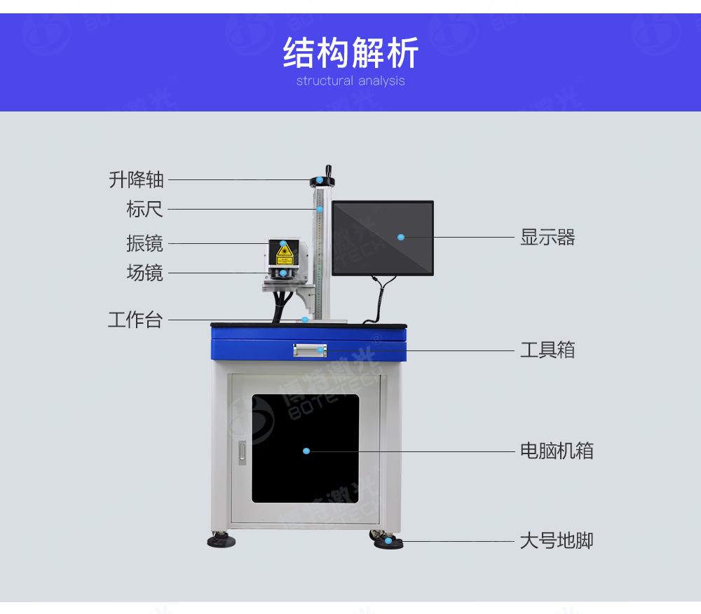 企业优势