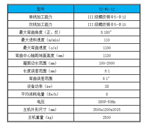 贵阳钢筋价格今日价格(图1)