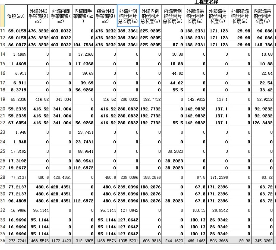 2026镀锌网片厂家推荐铁丝网片钢筋镀锌建筑地暖厂家优选指南!(图1)