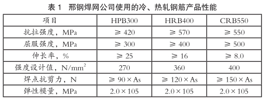 黑色金属指数期货分析资讯热点黑色金属大宗商品钢铁行业资讯信息-我的钢铁网(图1)